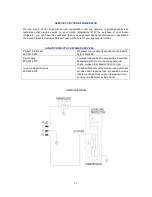 Предварительный просмотр 11 страницы Avanti BCA3190W Instruction Manual