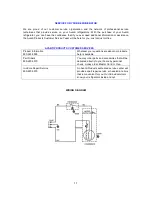 Предварительный просмотр 11 страницы Avanti BCA3281 Instruction Manual