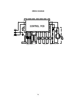 Предварительный просмотр 16 страницы Avanti BCAD680 Instruction Manual