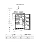 Preview for 6 page of Avanti BD7000 Instruction Manual