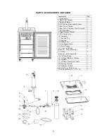 Preview for 7 page of Avanti BD7000 Instruction Manual