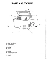 Предварительный просмотр 5 страницы Avanti CF102Y Instruction Manual