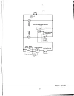 Предварительный просмотр 17 страницы Avanti CF102Y Instruction Manual