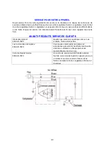 Preview for 31 page of Avanti CF141H0W Instruction Manual