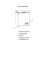 Preview for 6 page of Avanti CF142 Instruction Manual