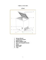 Preview for 4 page of Avanti CF146 Instruction Manual