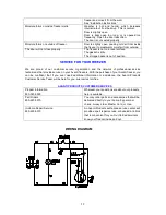 Preview for 12 page of Avanti CF146 Instruction Manual