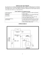 Preview for 15 page of Avanti CF211G Instruction Manual