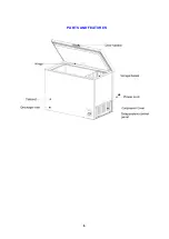 Предварительный просмотр 6 страницы Avanti CFC244H0W Instruction Manual