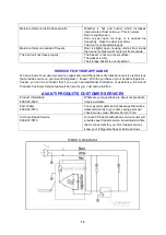 Предварительный просмотр 13 страницы Avanti CFC244H0W Instruction Manual