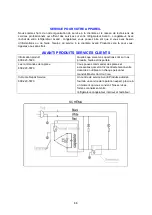 Предварительный просмотр 33 страницы Avanti CFC244H0W Instruction Manual