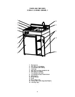 Предварительный просмотр 4 страницы Avanti CK30-1 Instruction Manual