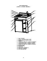 Предварительный просмотр 21 страницы Avanti CK30-1 Instruction Manual