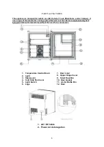 Предварительный просмотр 6 страницы Avanti DCSR17N3S-IS Instruction Manual