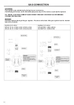 Preview for 12 page of Avanti DGR20P3S Installation Instructions Manual