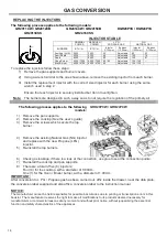 Предварительный просмотр 14 страницы Avanti DGR20P3S Installation Instructions Manual