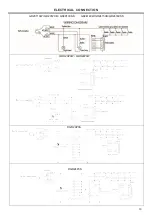 Preview for 19 page of Avanti DGR20P3S Installation Instructions Manual