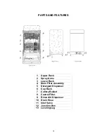 Предварительный просмотр 4 страницы Avanti DW182ESS Instruction Manual