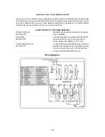 Предварительный просмотр 14 страницы Avanti DW182ESS Instruction Manual