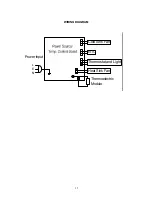 Предварительный просмотр 13 страницы Avanti EC15W-2 Instruction Manual