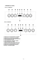 Предварительный просмотр 30 страницы Avanti Elite DER20P3S Instruction Manual