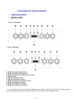 Предварительный просмотр 51 страницы Avanti Elite DER20P3S Instruction Manual