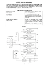 Предварительный просмотр 57 страницы Avanti Elite DER20P3S Instruction Manual