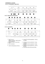 Preview for 31 page of Avanti ERU200P0W Instruction Manual