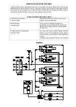 Preview for 64 page of Avanti ERU200P0W Instruction Manual