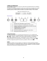 Предварительный просмотр 13 страницы Avanti EWC1802DZ Instruction Manual