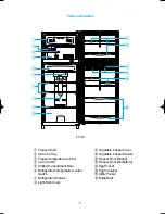 Предварительный просмотр 5 страницы Avanti FF-118 Instruction Manual