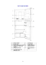 Предварительный просмотр 6 страницы Avanti FF116B0W Instruction Manual