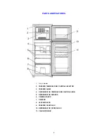 Предварительный просмотр 7 страницы Avanti FF511W Instruction Manual