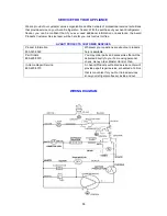 Preview for 13 page of Avanti FF513W Instruction Manual