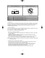 Предварительный просмотр 18 страницы Avanti FF8SSR Instruction Manual