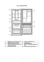 Предварительный просмотр 6 страницы Avanti FFBM102D0W Instruction Manual