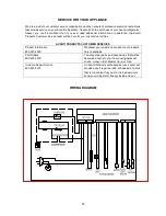 Предварительный просмотр 13 страницы Avanti FFBM45136SS Instruction Manual