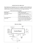 Preview for 31 page of Avanti FFVF140D0W Instruction Manual