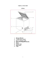 Preview for 4 page of Avanti FREEZER / CONGELADOR CF103 Instruction Manual