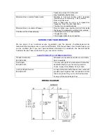 Preview for 12 page of Avanti FREEZER / CONGELADOR CF103 Instruction Manual