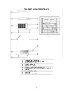 Preview for 42 page of Avanti IMC132A3S Instruction Manual