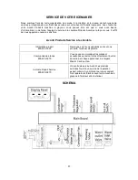 Preview for 57 page of Avanti IMC132A3S Instruction Manual