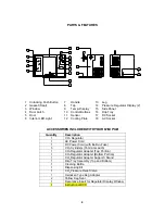 Preview for 6 page of Avanti MBD5L Instruction Manual