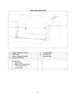 Предварительный просмотр 5 страницы Avanti MKB40C1B Instruction Manual