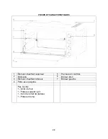 Предварительный просмотр 20 страницы Avanti MKB40C1B Instruction Manual