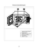 Preview for 32 page of Avanti MO1108SST Instruction Manual