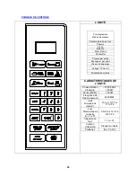 Preview for 38 page of Avanti MO1108SST Instruction Manual