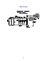 Предварительный просмотр 18 страницы Avanti MO7080MW Instruction Manual