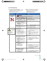 Предварительный просмотр 21 страницы Avanti OCTOPUS L80 User Manual