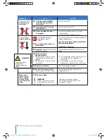 Предварительный просмотр 22 страницы Avanti OCTOPUS L80 User Manual